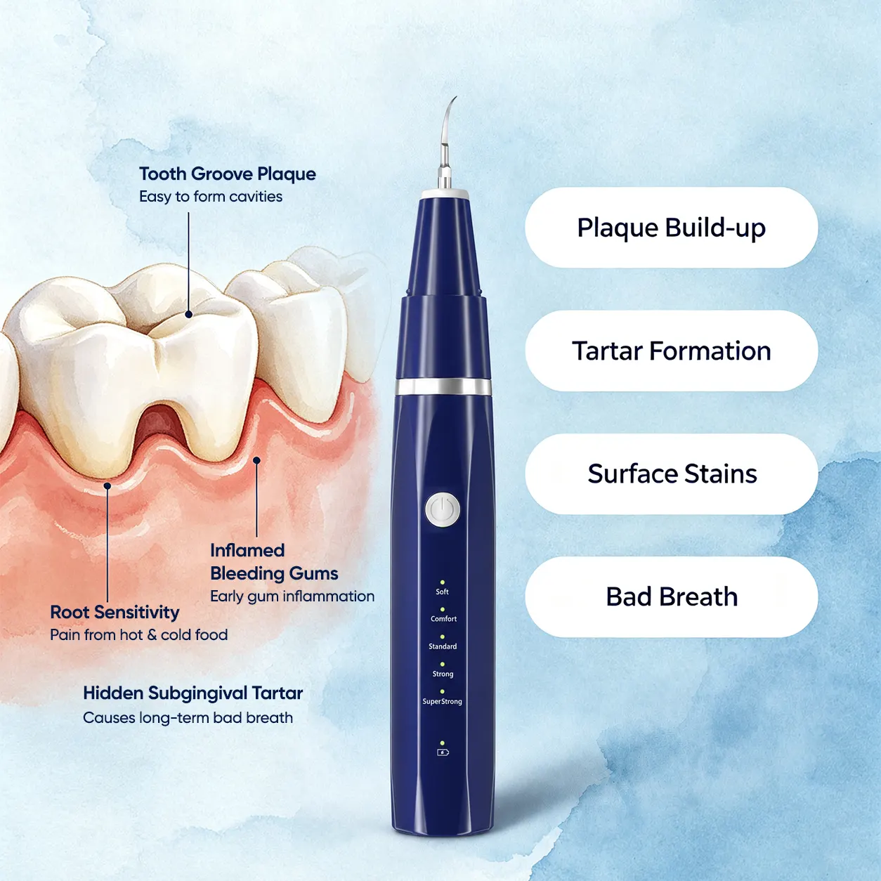 Vtiisamao Electric Plaque Remover for Teeth at home (ORAL Lite) - One-Button Dental Cleaner