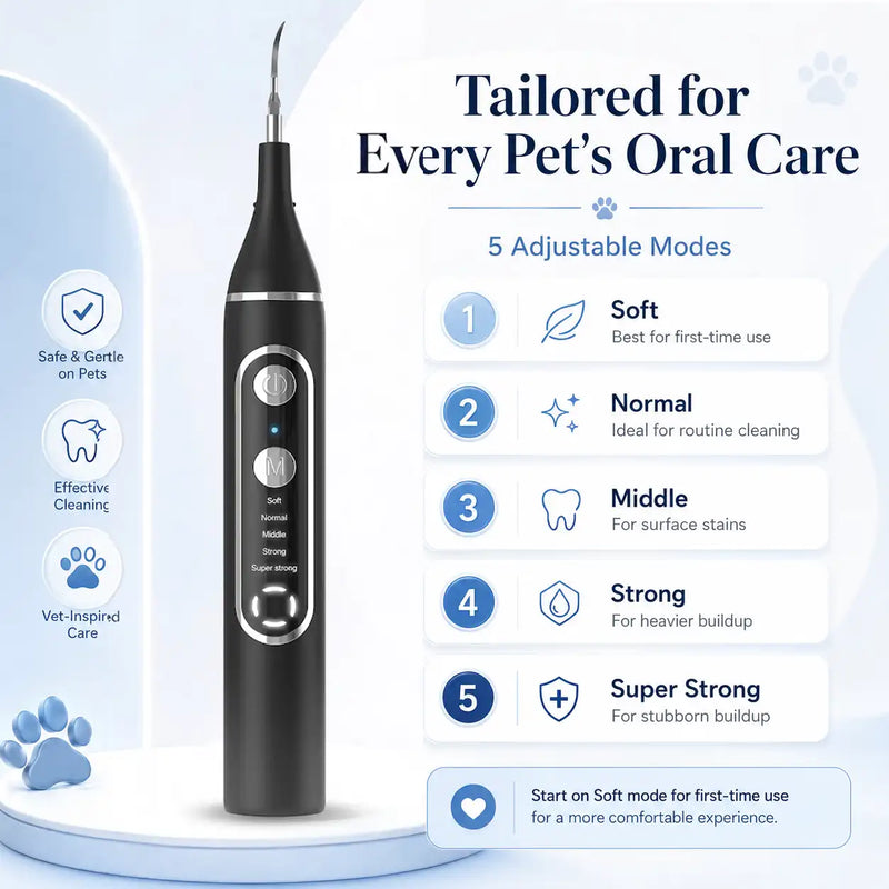 Vtiisamao Complete Pet Dental Care Kit — At-Home Tartar Remover for Dogs & Cats