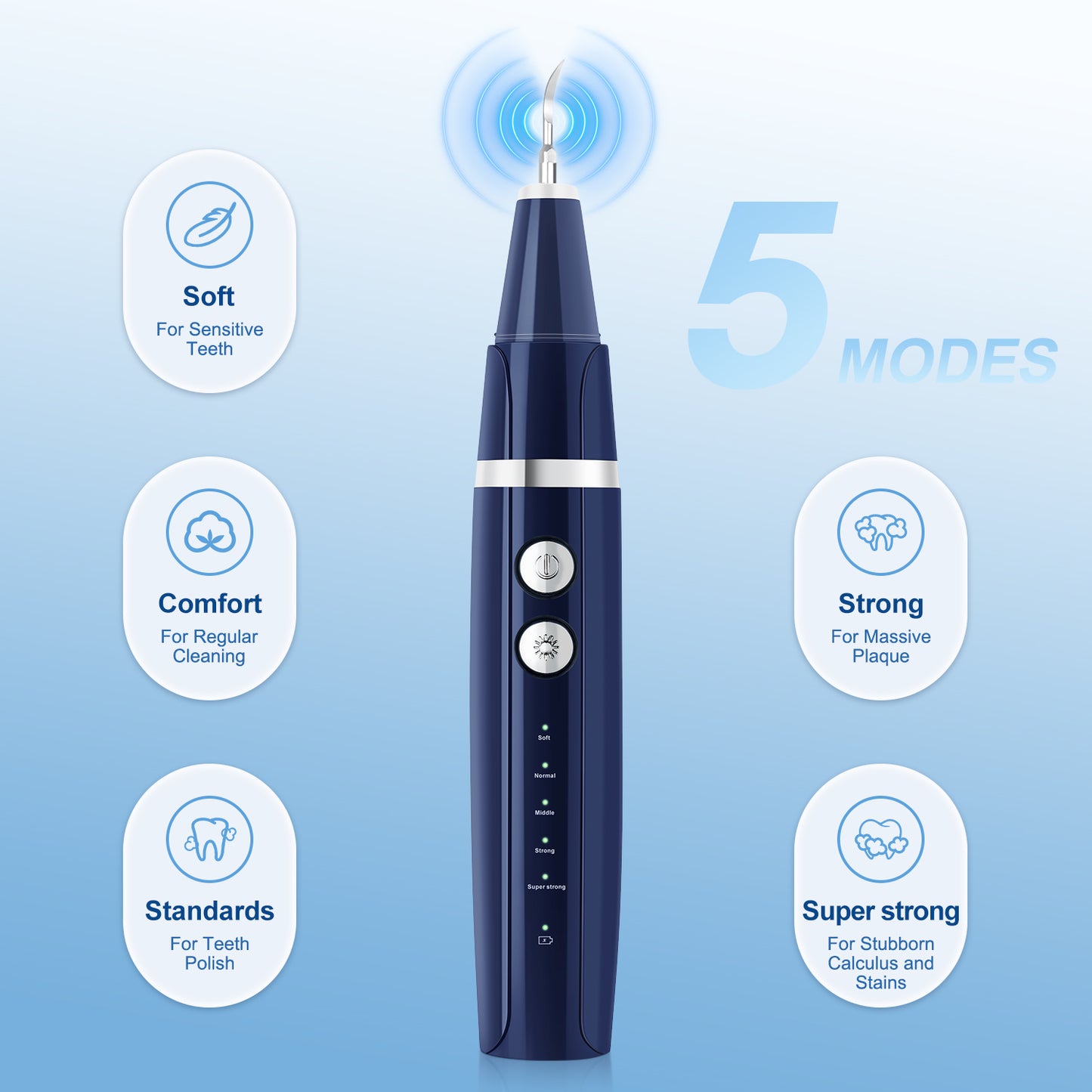 Vtiisamao Electric Plaque Remover for Teeth (ORAL Max) - Dual-Button Oral Care Kit