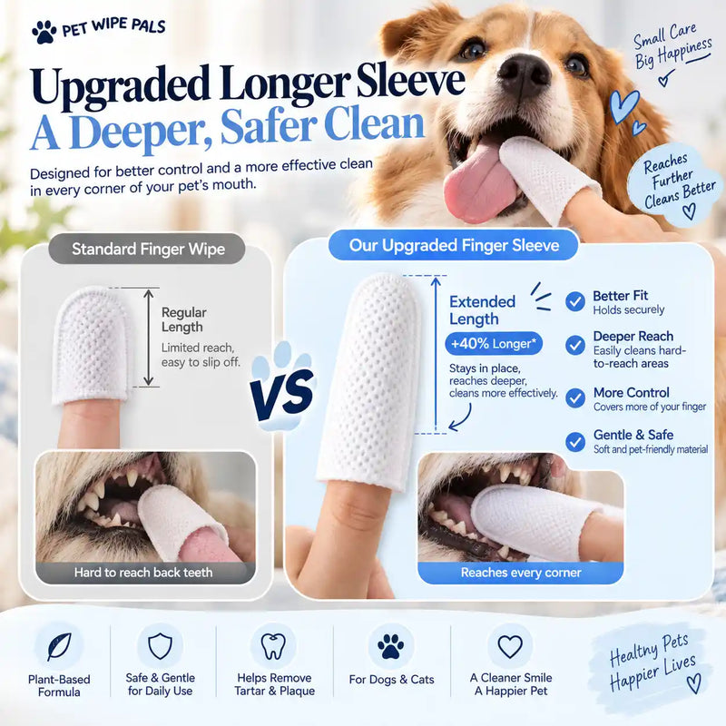 Pet Dental Finger Wipes for Dogs & Cats – 60 Count