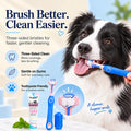 A dog brushing its teeth with a blue pet toothbrush, shown in a promotional ad with text callouts and product packaging including a tube of Slipjaws pet toothpaste and a small blue brush accessory.
