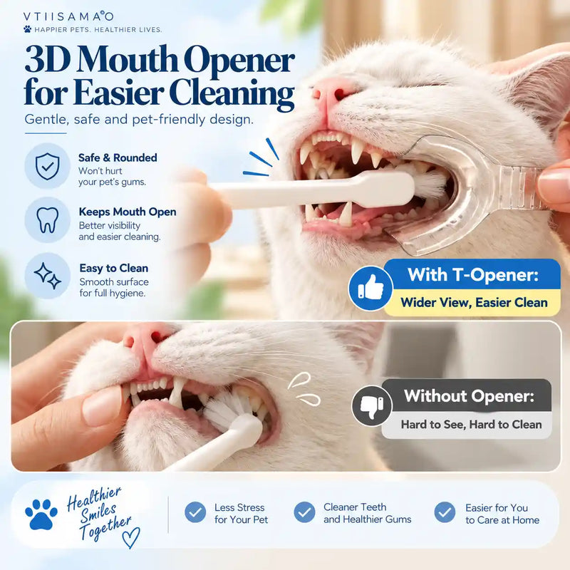 Clear Dental Access Set for Dogs & Cats – 4 Piece
