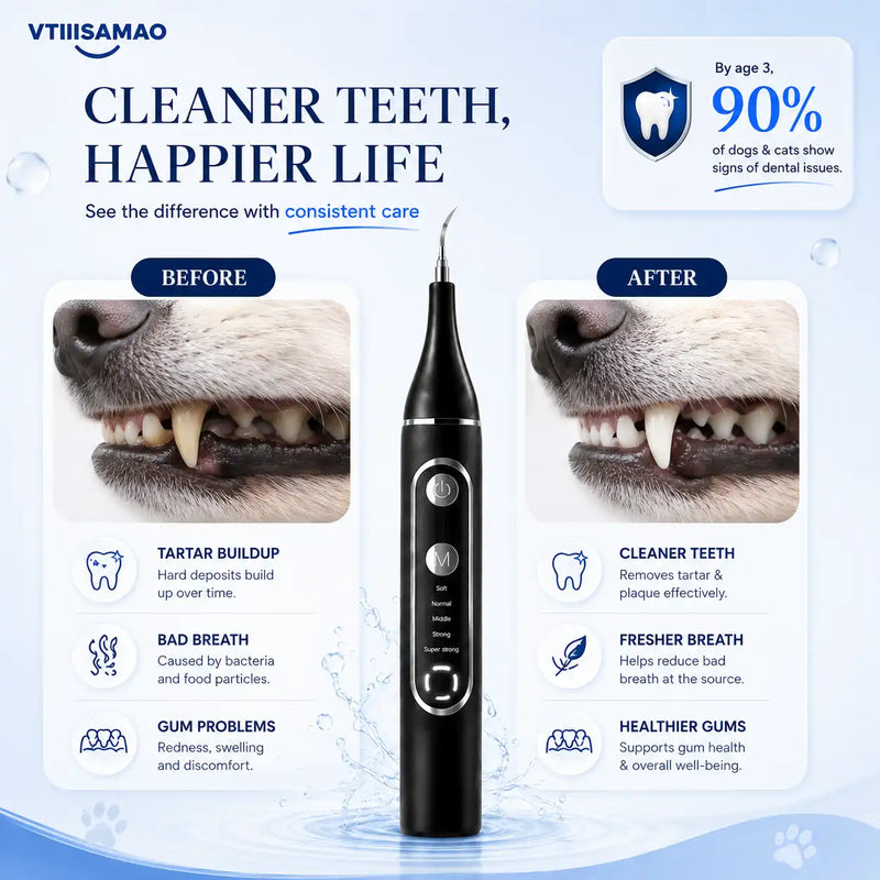 Vtiisamao Complete Pet Dental Care Kit — At-Home Tartar Remover for Dogs & Cats
