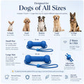 Dog Dental Mouth Opener & Chew Assistant – （2 Pack）